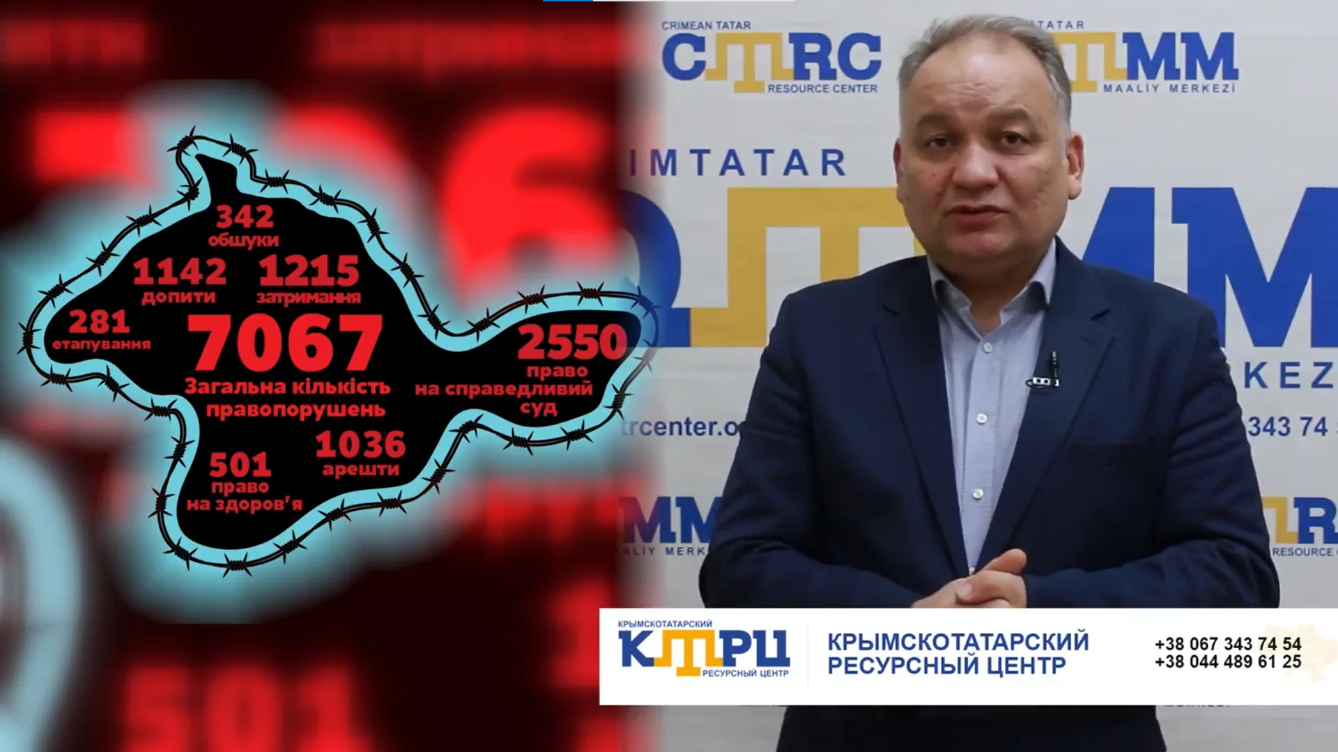 #LIBERATECRIMEA: Who’s the boss? Or how to demonstrate that Crimea is Ukraine (issue 66)