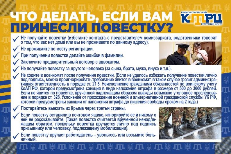 Інфографіка «Що робити, якщо вам вручили повістку?»
